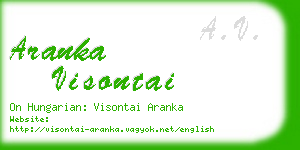 aranka visontai business card